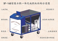 智能水肥一體化施肥機(SF-16G型）